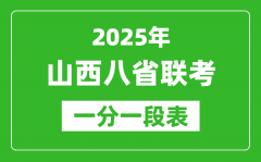 2025年山西八省聯(lián)考一分一段統(tǒng)計(jì)表_分?jǐn)?shù)位次對(duì)照表