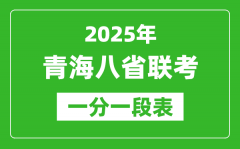 2025年青海八省聯(lián)考一分一段表,考試成績(jī)排序統(tǒng)計(jì)表