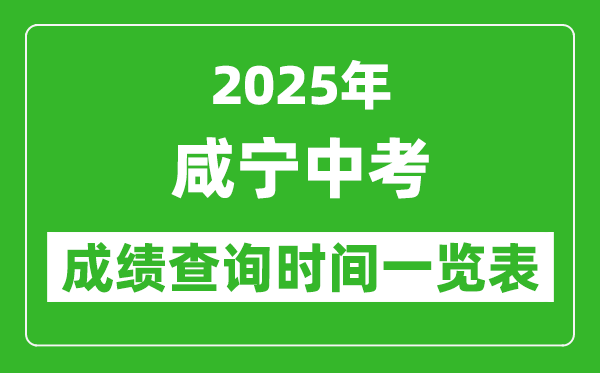 咸寧中考成績查詢時(shí)間2025年具體時(shí)間一覽表