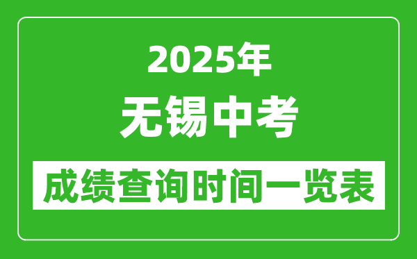無錫中考成績查詢時間2025年具體時間一覽表
