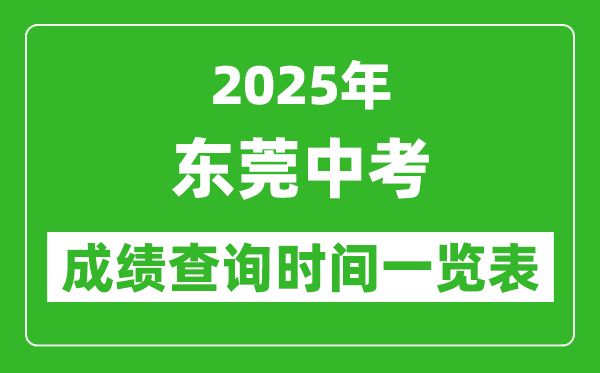 東莞中考成績(jī)查詢時(shí)間2025年具體時(shí)間一覽表