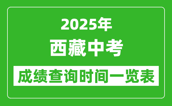 2025年西藏各市中考成績查詢時(shí)間一覽表