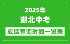 2025年湖北各市中考成績查詢時(shí)間一覽表