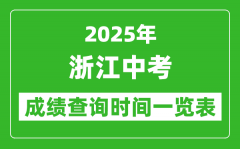 2025年浙江各市中考成績查詢時(shí)間一覽表
