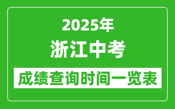 2025年浙江各市中考成績查詢時間一覽表
