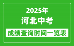2025年河北各市中考成績查詢時(shí)間一覽表
