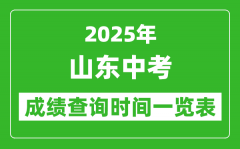2025年山東各市中考成績查詢時(shí)間一覽表