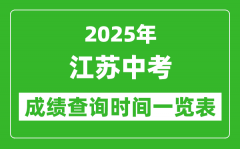 2025年江蘇各市中考成績查詢時(shí)間一覽表