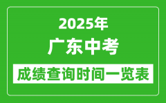 2025年廣東各市中考成績查詢時(shí)間一覽表