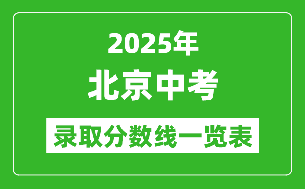 2025年北京中考錄取分?jǐn)?shù)線一覽表(含歷年分?jǐn)?shù)線)