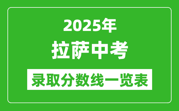 2025年拉薩中考錄取分?jǐn)?shù)線一覽表(含歷年分?jǐn)?shù)線)