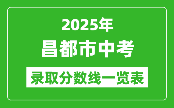 2025年昌都市中考錄取分數(shù)線一覽表(含歷年分數(shù)線)