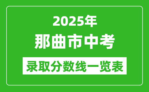 2025年那曲市中考錄取分?jǐn)?shù)線一覽表(含歷年分?jǐn)?shù)線)