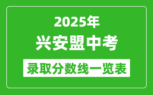2025年興安盟中考錄取分?jǐn)?shù)線一覽表(含歷年分?jǐn)?shù)線)