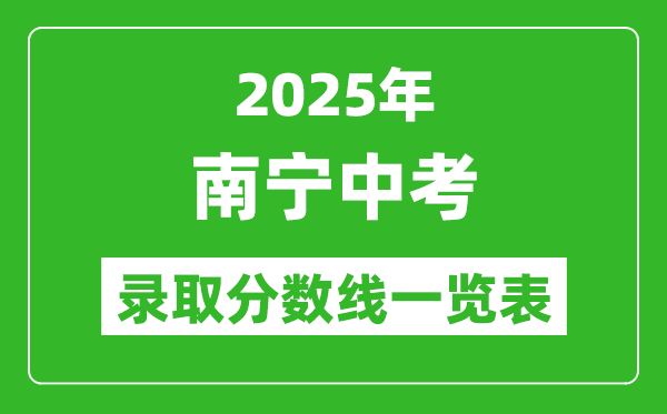 2025年南寧中考錄取分數(shù)線一覽表(含歷年分數(shù)線)