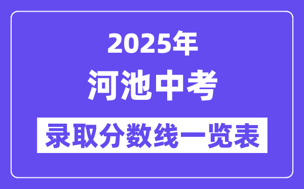 2025年河池中考錄取分?jǐn)?shù)線一覽表(含歷年分?jǐn)?shù)線)