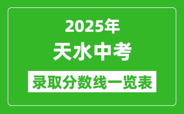 2025年天水中考錄取分?jǐn)?shù)線一覽表(含歷年分?jǐn)?shù)線)