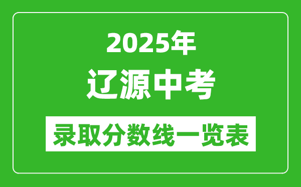 2025年遼源中考錄取分?jǐn)?shù)線一覽表(含歷年分?jǐn)?shù)線)