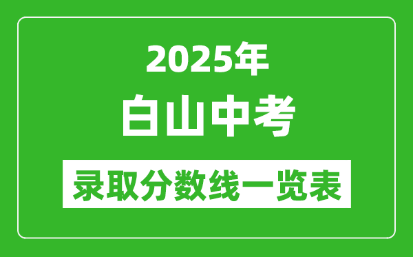 2025年白山中考錄取分?jǐn)?shù)線一覽表(含歷年分?jǐn)?shù)線)