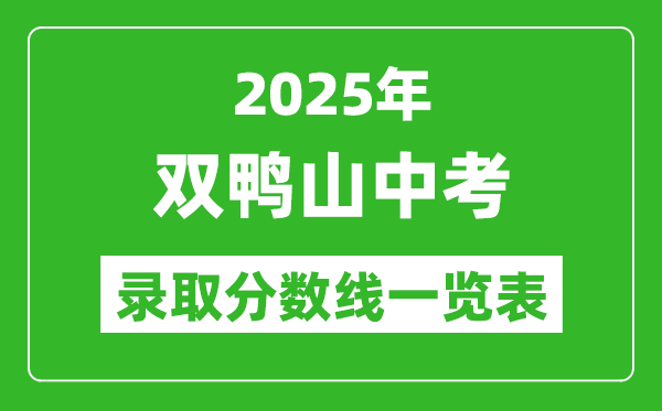 2025年雙鴨山中考錄取分?jǐn)?shù)線一覽表(含歷年分?jǐn)?shù)線)