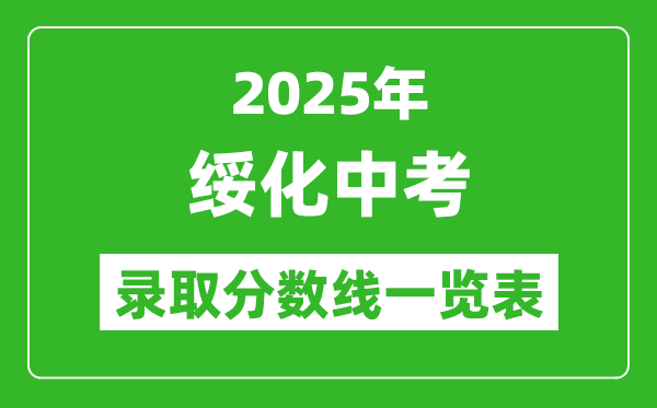 2025年綏化中考錄取分數(shù)線一覽表(含歷年分數(shù)線)