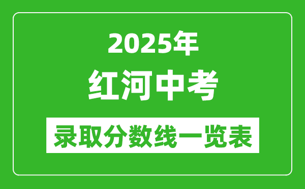 2025年紅河州中考錄取分數(shù)線一覽表(含歷年分數(shù)線)