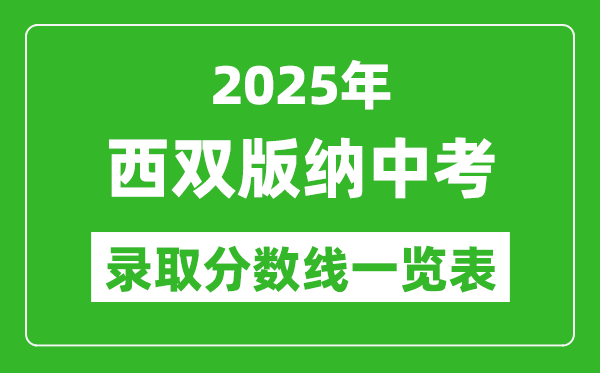 2025年西雙版納中考錄取分數線一覽表(含歷年分數線)