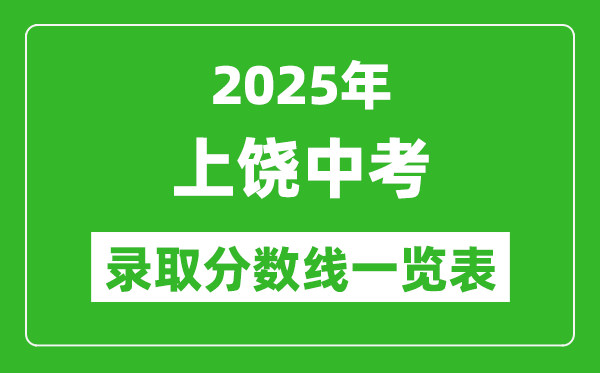 2025年上饒中考錄取分?jǐn)?shù)線一覽表(含歷年分?jǐn)?shù)線)