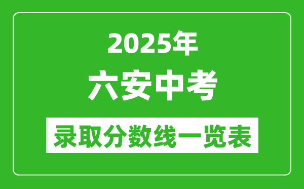 2025年六安中考錄取分?jǐn)?shù)線一覽表(含歷年分?jǐn)?shù)線)