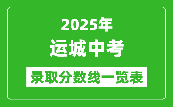 2025年運(yùn)城中考錄取分?jǐn)?shù)線一覽表(含歷年分?jǐn)?shù)線)