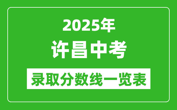 2025年許昌中考錄取分?jǐn)?shù)線一覽表(含歷年分?jǐn)?shù)線)