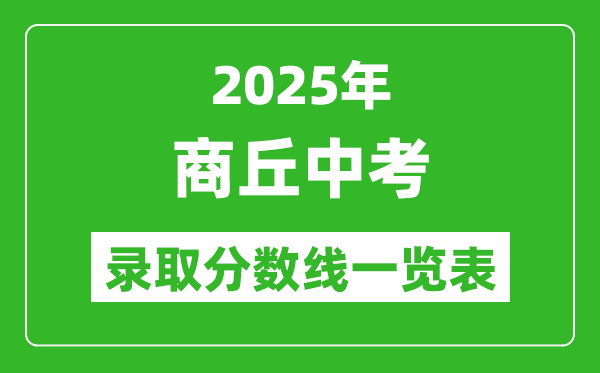 2025年商丘中考錄取分?jǐn)?shù)線一覽表(含歷年分?jǐn)?shù)線)