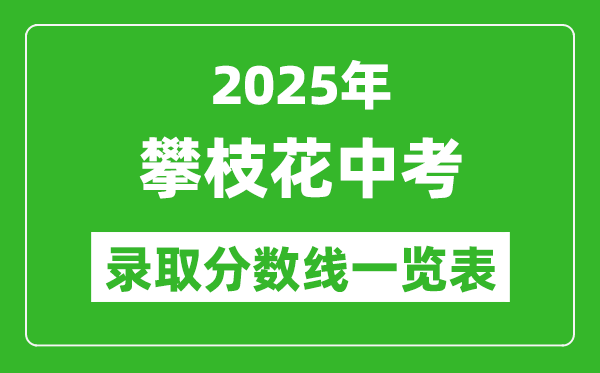 2025年攀枝花中考錄取分?jǐn)?shù)線一覽表(含歷年分?jǐn)?shù)線)