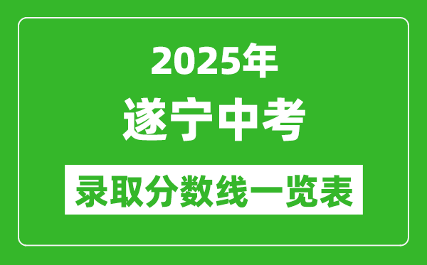 2025年遂寧中考錄取分數(shù)線一覽表(含歷年分數(shù)線)
