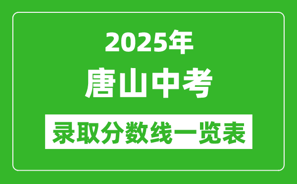 2025年唐山中考錄取分?jǐn)?shù)線一覽表(含歷年分?jǐn)?shù)線)