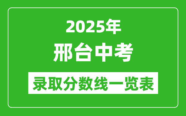 2025年邢臺中考錄取分數(shù)線一覽表(含歷年分數(shù)線)