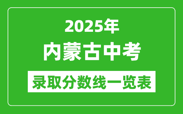 2025內(nèi)蒙古各盟市中考錄取分數(shù)線一覽表(12盟市完整版)