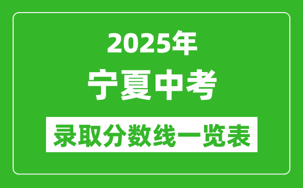 2025寧夏各市中考錄取分?jǐn)?shù)線一覽表(5市完整版)