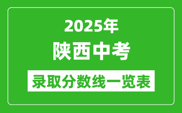 2025陜西省各市中考錄取分?jǐn)?shù)線一覽表(10市完整版)