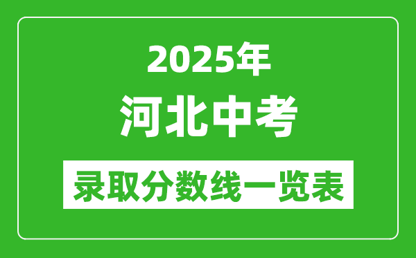 2025河北省各市中考錄取分?jǐn)?shù)線一覽表(11市完整版)