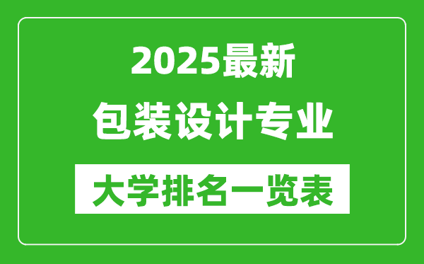 全國包裝設計專業(yè)最好的大學排名一覽表(2025最新)