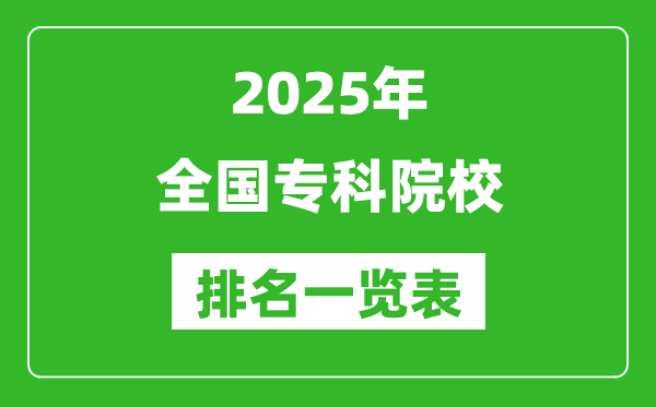 2025全國?？圃盒Ｅ琶挥[表（100所）