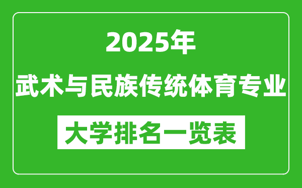 全國武術(shù)與民族傳統(tǒng)體育專業(yè)最好的大學(xué)排名一覽表(2025最新)