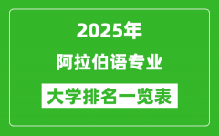 全國阿拉伯語專業(yè)最好的大學(xué)排名一覽表（2025最新）