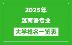 全國越南語專業(yè)最好的大學(xué)排名一覽表（2025最新）
