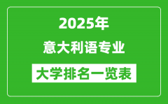 全國意大利語專業(yè)最好的大學(xué)排名一覽表（2025最新）