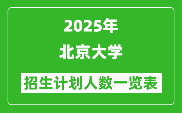 2025年北京大學(xué)在各省招生計劃人數(shù)一覽表