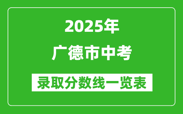 2025年廣德市中考錄取分?jǐn)?shù)線一覽表(含歷年分?jǐn)?shù)線)