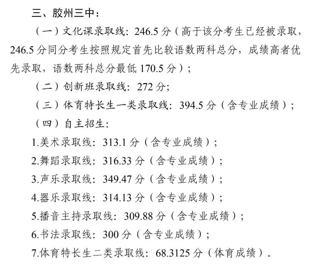 2025年膠州市中考錄取分?jǐn)?shù)線一覽表(含歷年分?jǐn)?shù)線)
