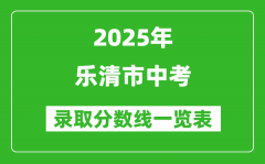 2025年樂清市中考錄取分?jǐn)?shù)線一覽表(含歷年分?jǐn)?shù)線)
